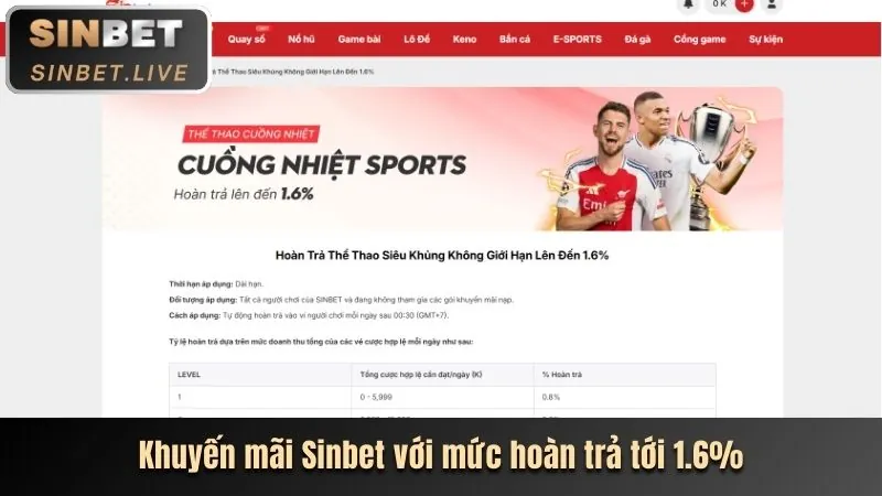 Khuyến mãi chào mừng thành viên mới 8kbet
